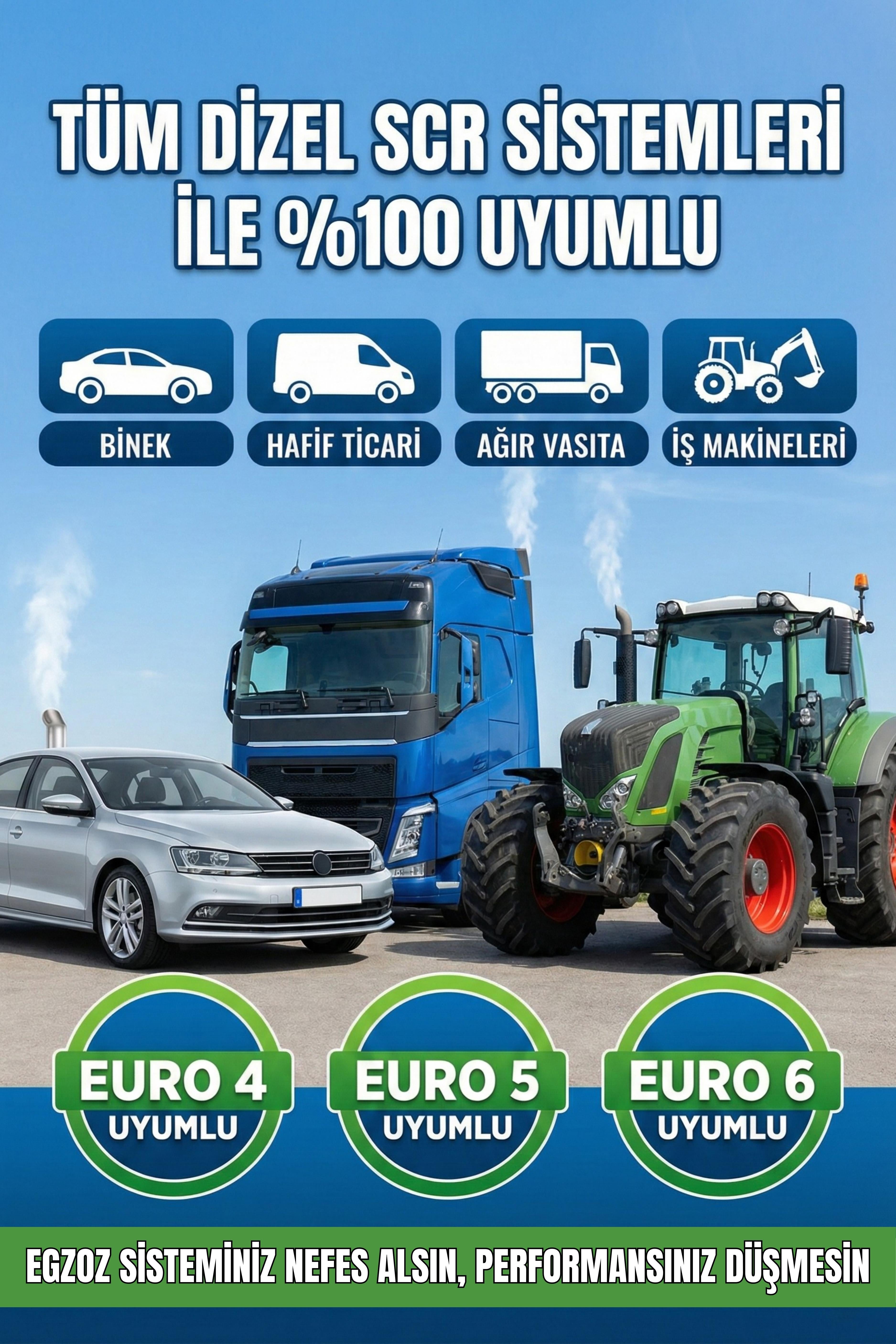 Nanobortex BoronNOX Kristalleşmeyen SCR & Üre Sistemi Çözümü (DEF / Adblue® Sıvısı) Kristaleşme Karşıtı ,Tıkanma Önleyici Bor Teknolojisi