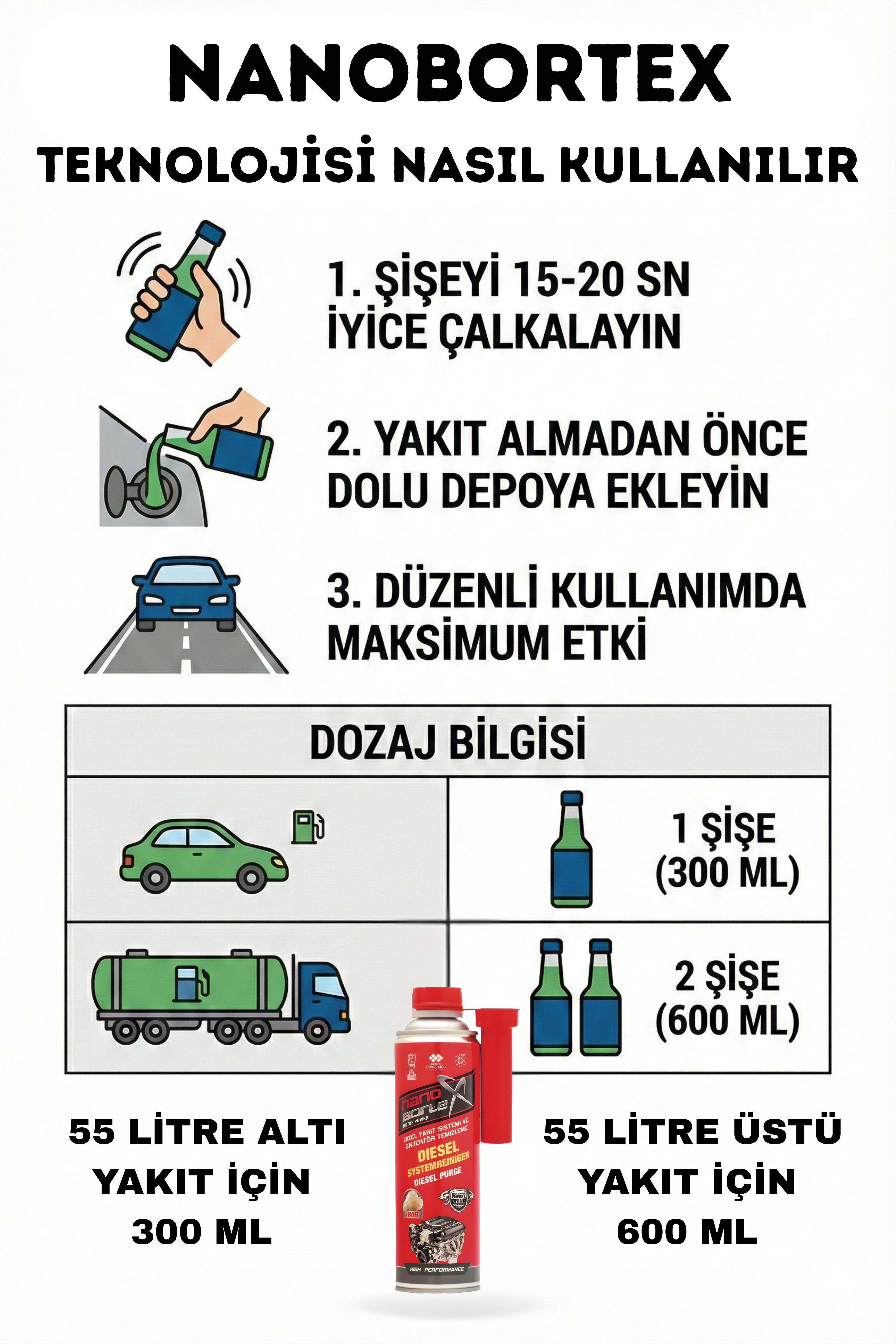 Nanobortex Dizel Sistem Temizleyici - Yakıt Tasarrufu Sağlayan Enjektör Temizleyici Bor Katkısı