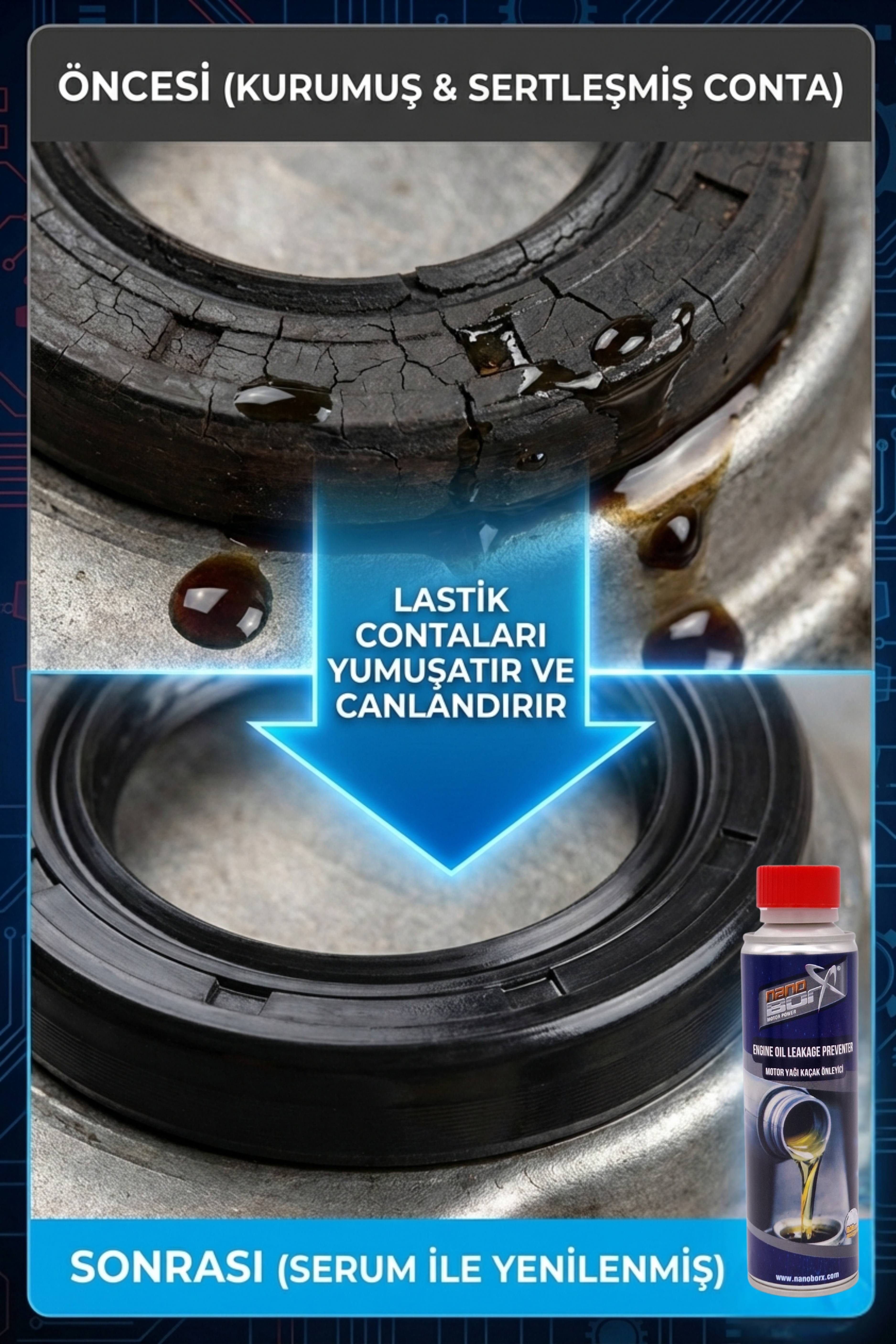 NanoBorTeX Motor Yağ Sızıntı Önleyici & Conta Yenileyici Katkı - Yağ Eksiltme Durdurucu & Mavi Duman Önleyici