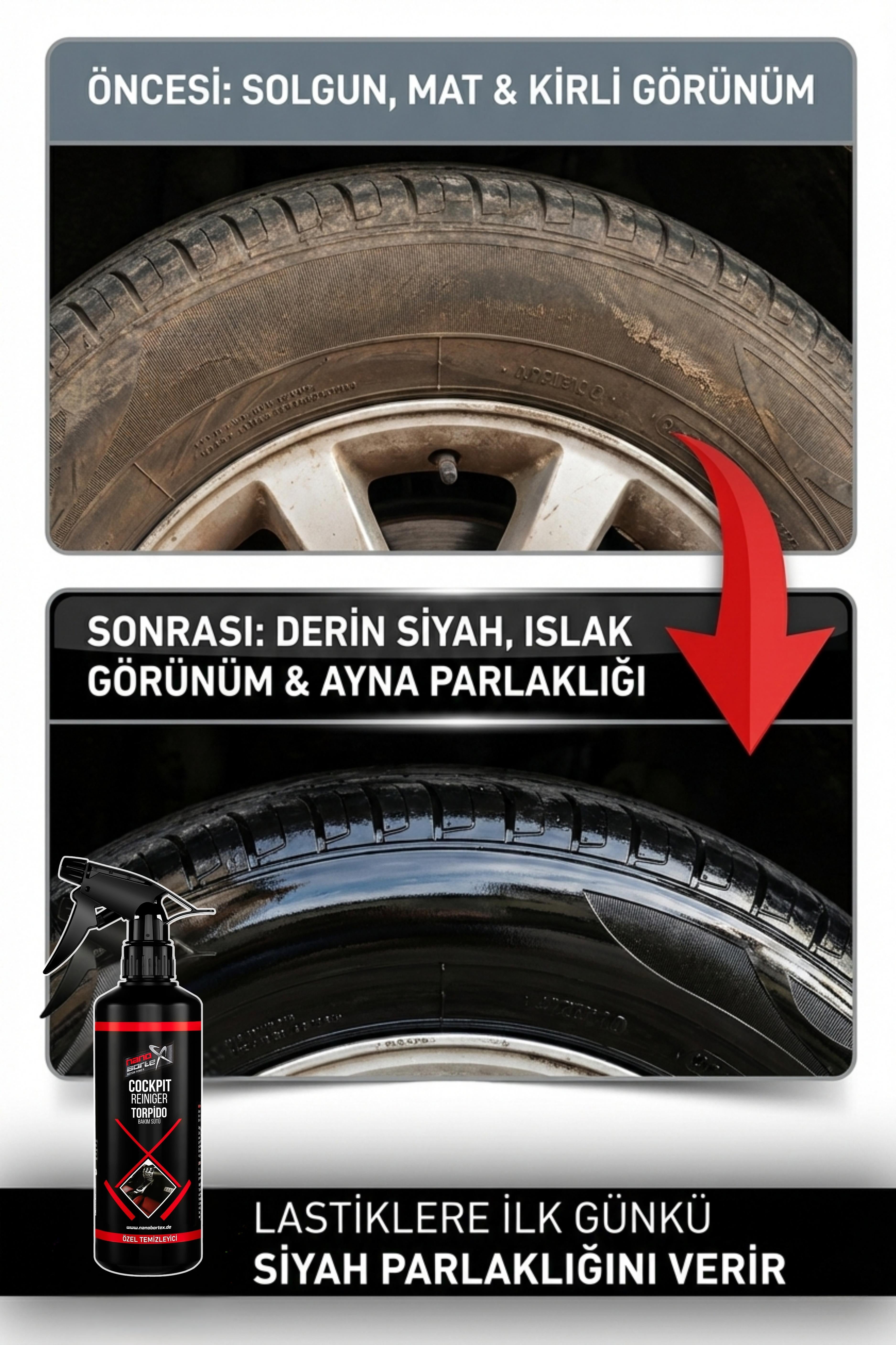NanoBorTeX Lastik Parlatıcı ve Yenileyici Sprey - Uzun Süreli Islak Görünüm ve Derin Siyahlık 500 ML