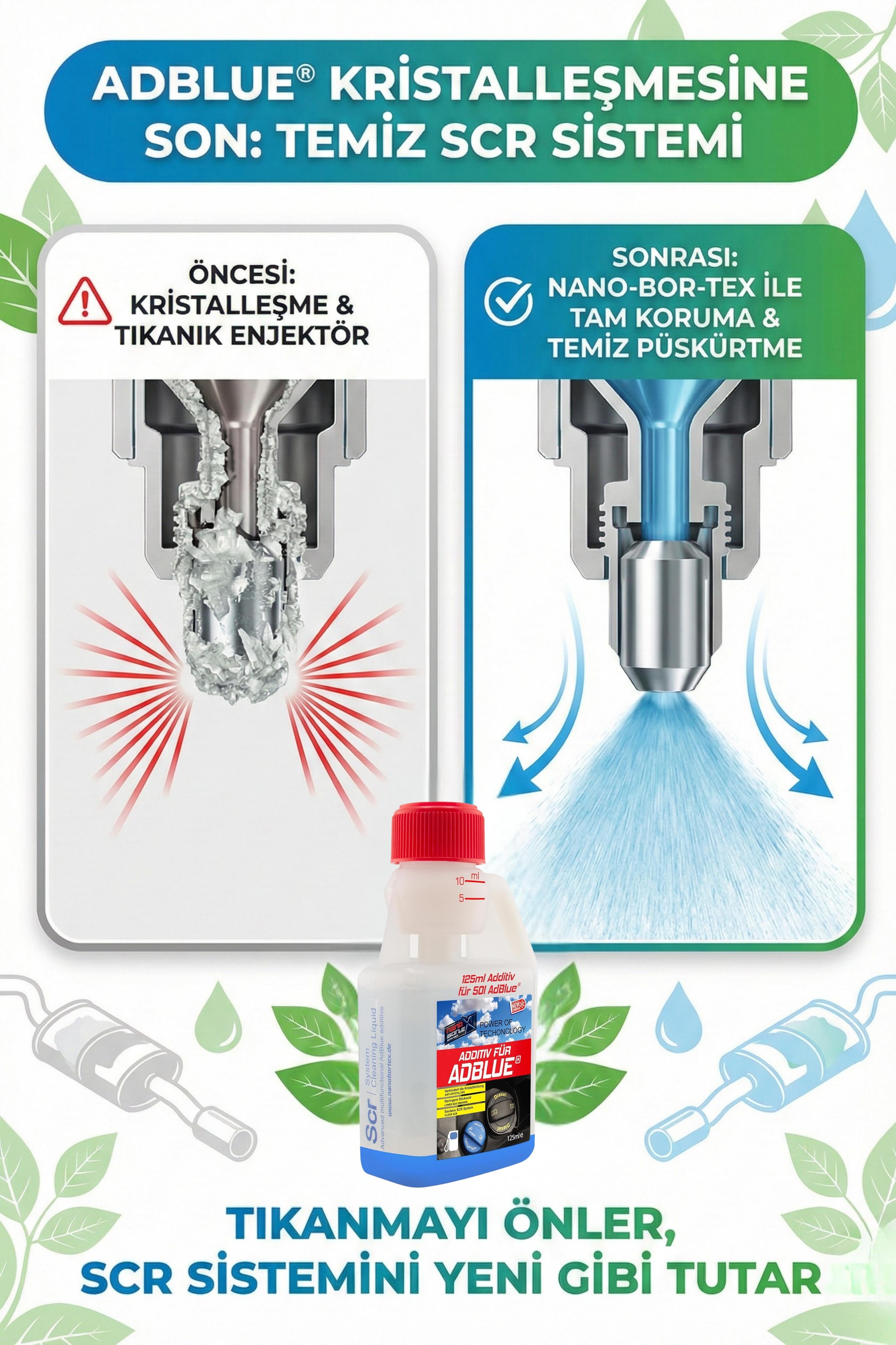 NanoBorTeX  Kristalleşme Önleyici DEF / Adblue® Katkı Maddesi - SCR Sistem & Enjektör Koruyucu