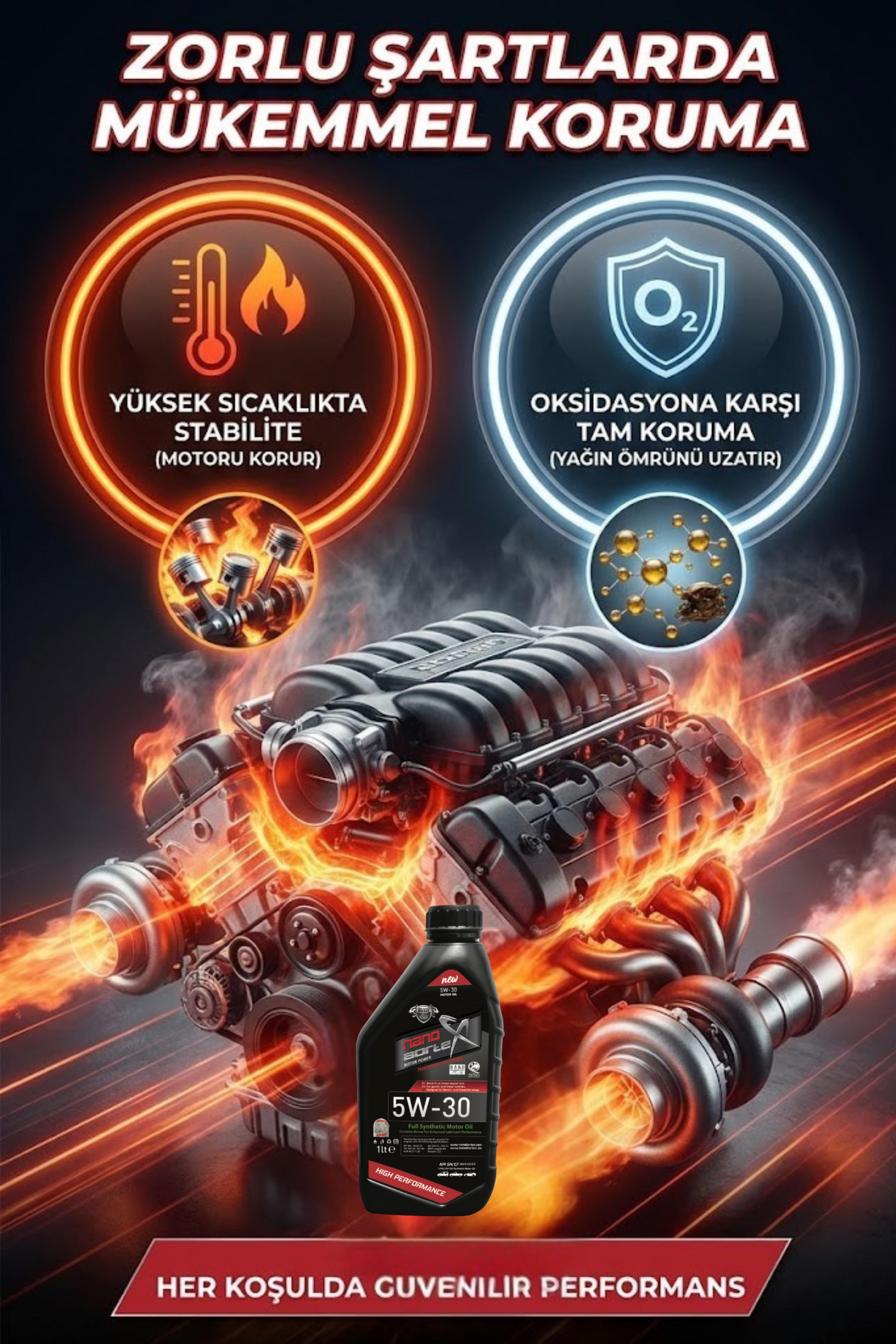 NanoBorTex 5W/30 Tam Sentetik Motor Yağı  - Yüksek  Performanslı Bor Teknolojisi - Tüm Araçlar