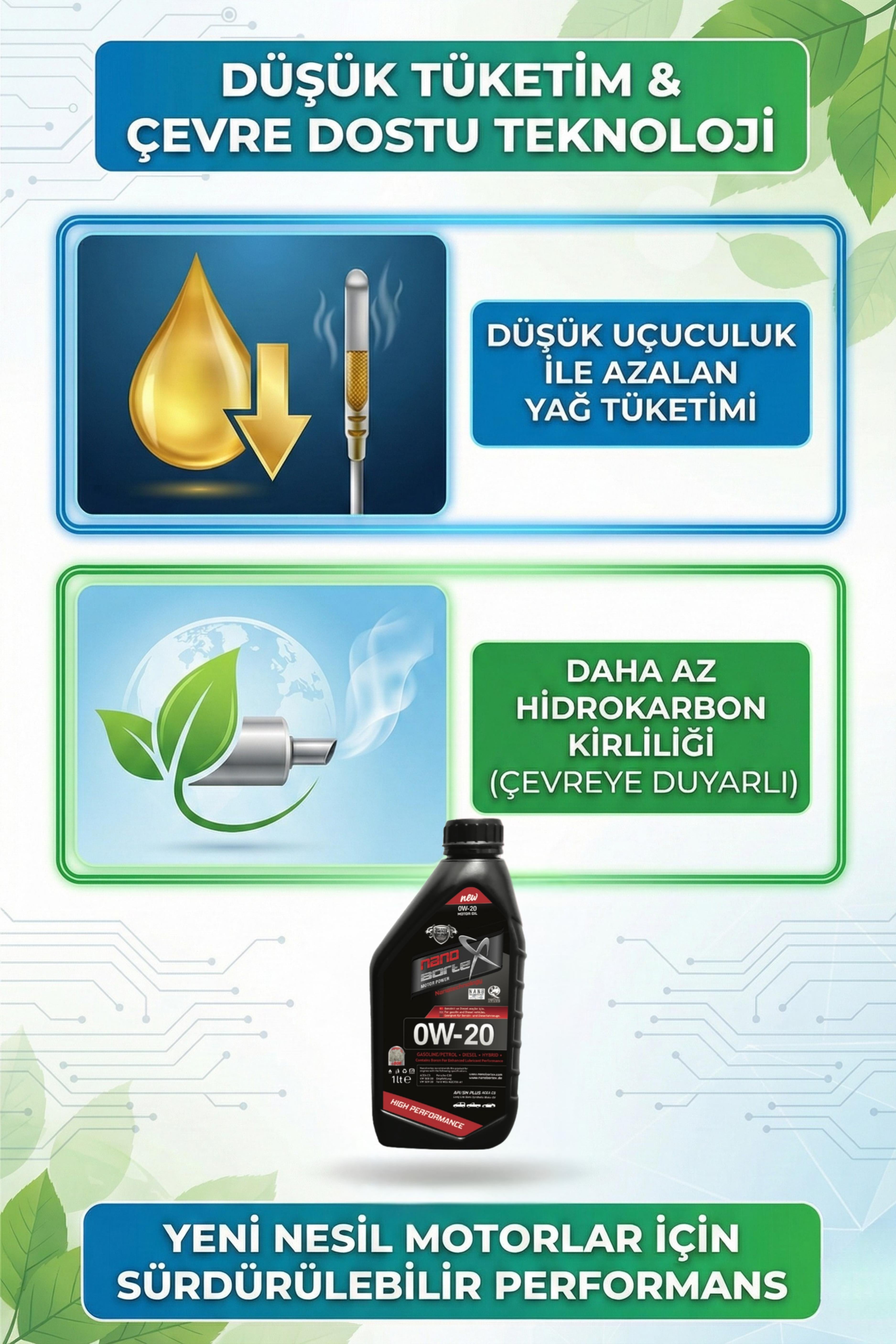 NanoBorX 0W/20 Tam Sentetik Motor Yağı - Yüksek  Performanslı Bor Katkılı Yeni Nesil Yağ