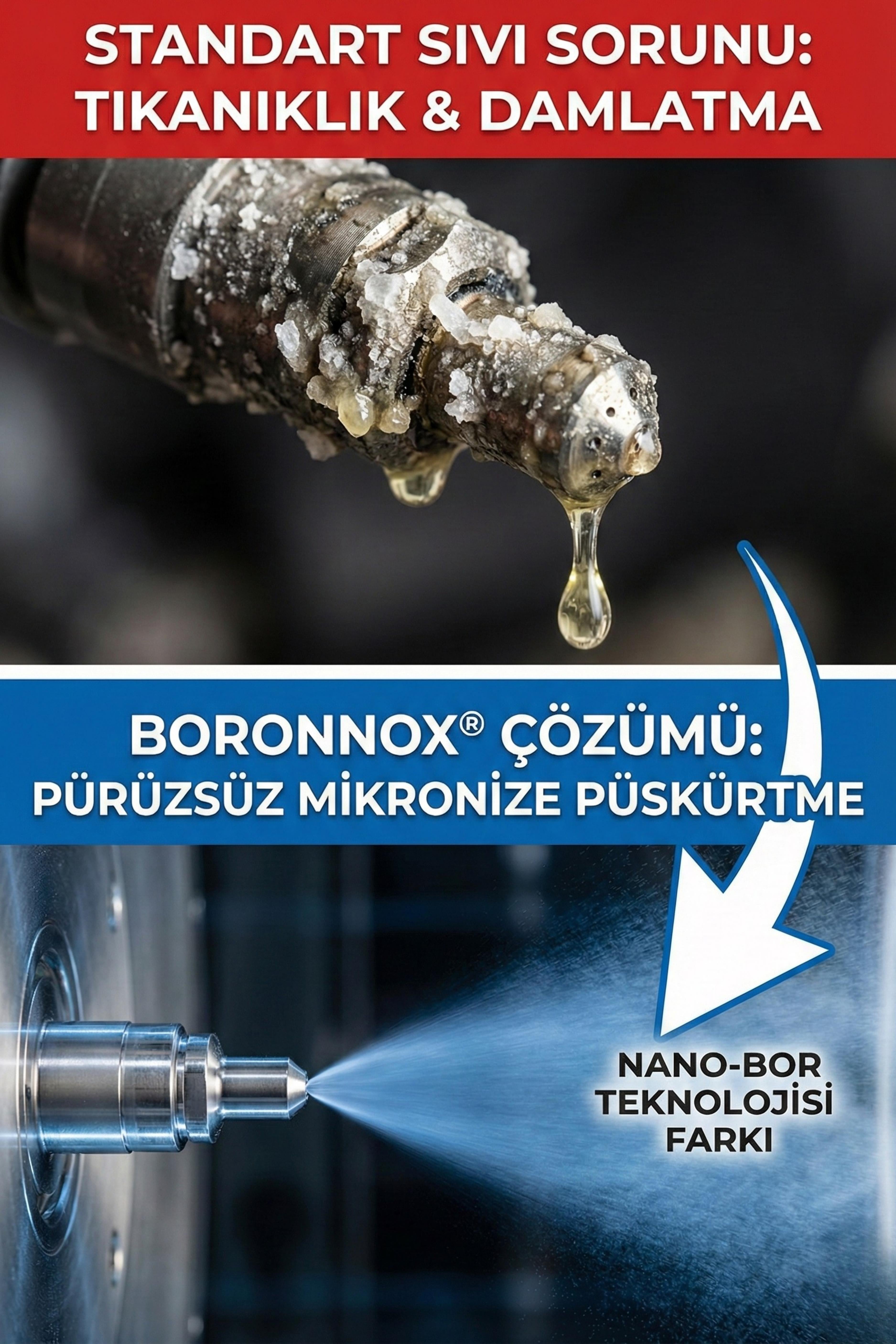 Nanobortex BoronNOX Kristalleşmeyen SCR & Üre Sistemi Çözümü (DEF / Adblue® Sıvısı) Kristaleşme  Karşıtı ,Tıkanma Önleyici Bor Teknolojisi