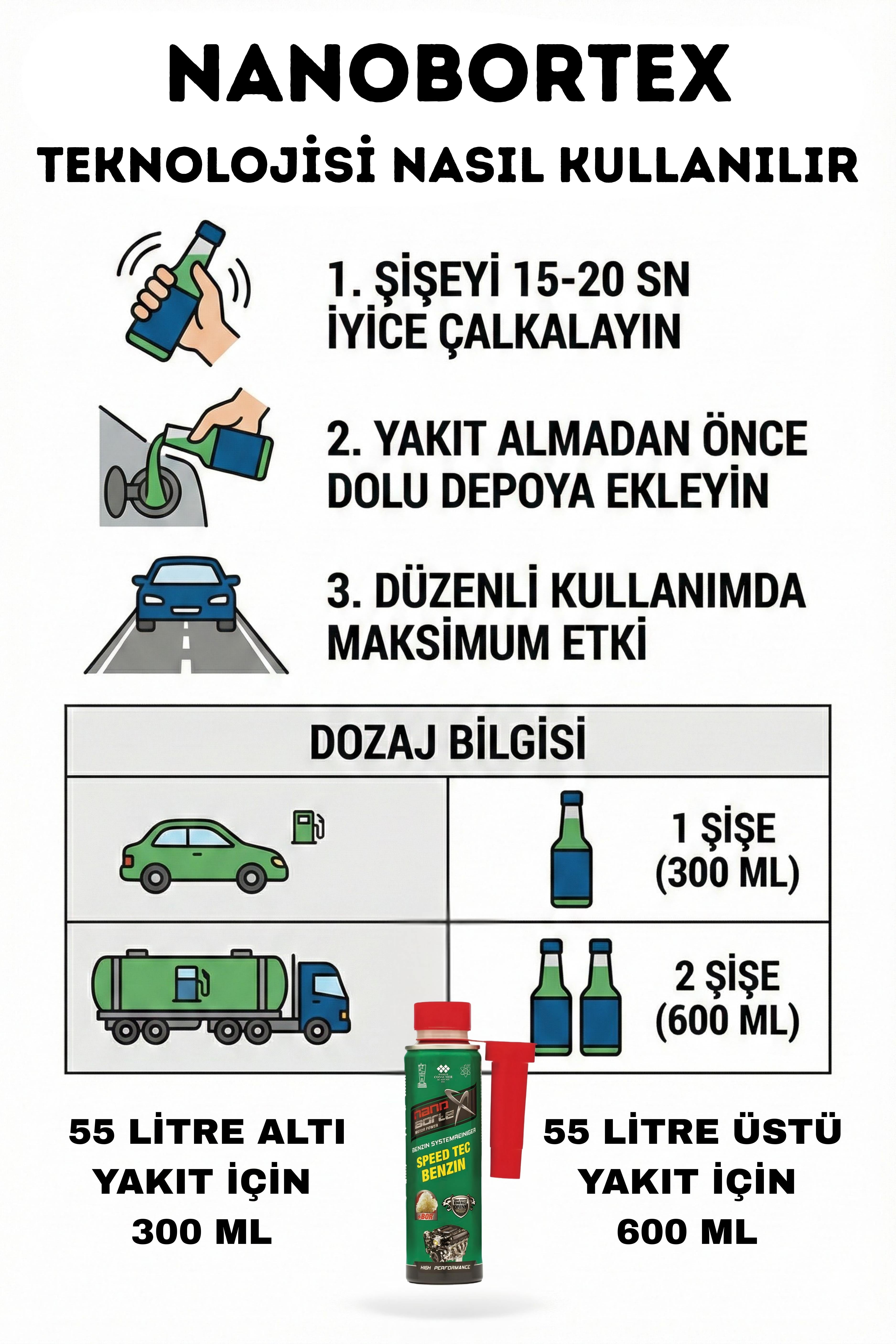 NanoBorTeX Speed Tec Benzin Katkısı - Bor Teknolojili, Enjektör ve Valf  Temizleyici