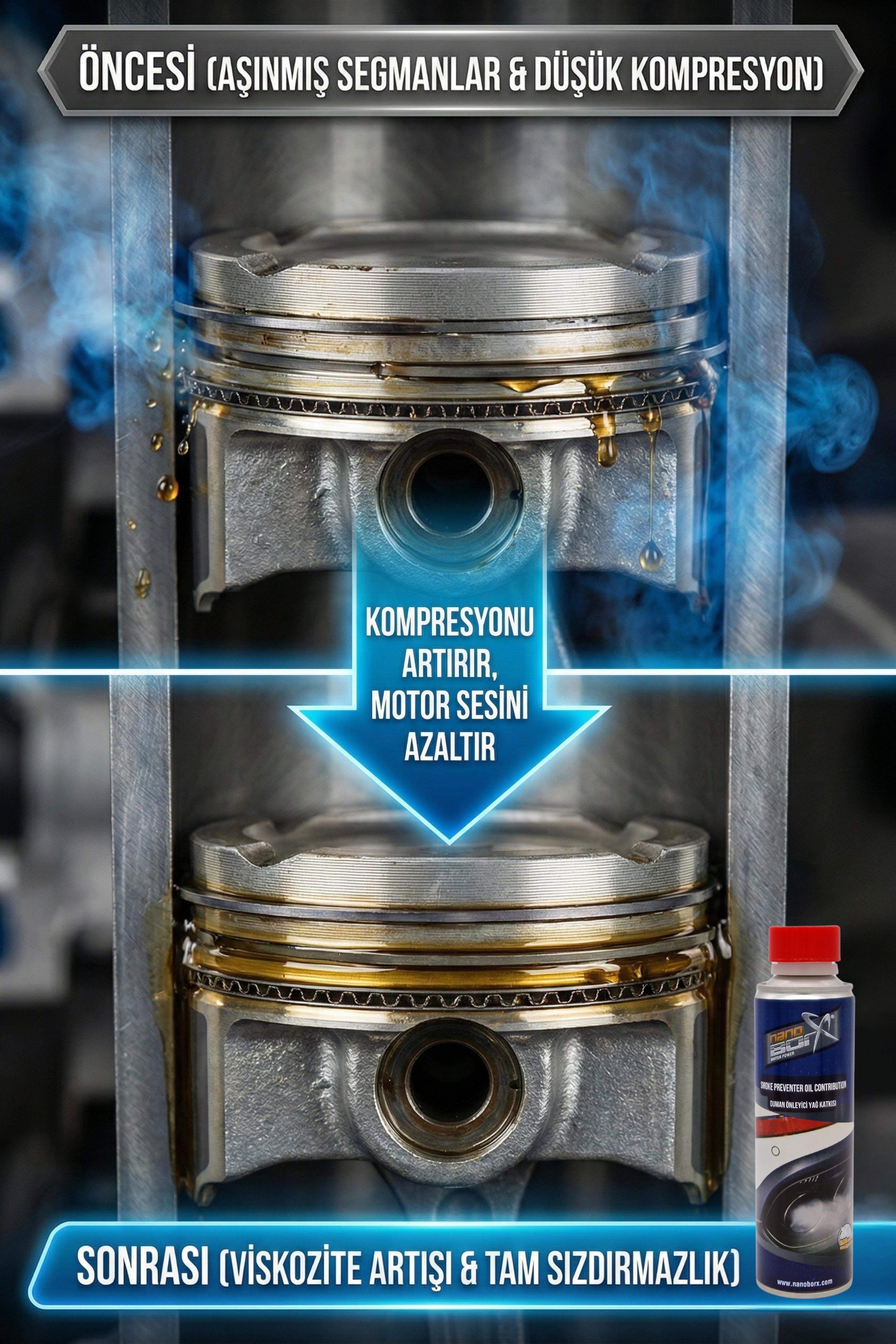 NanoBorTeX Duman Kesici & Yağ Yakma Önleyici Motor Yağ Katkısı - Mavi ve Kara  Duman Durdurucu