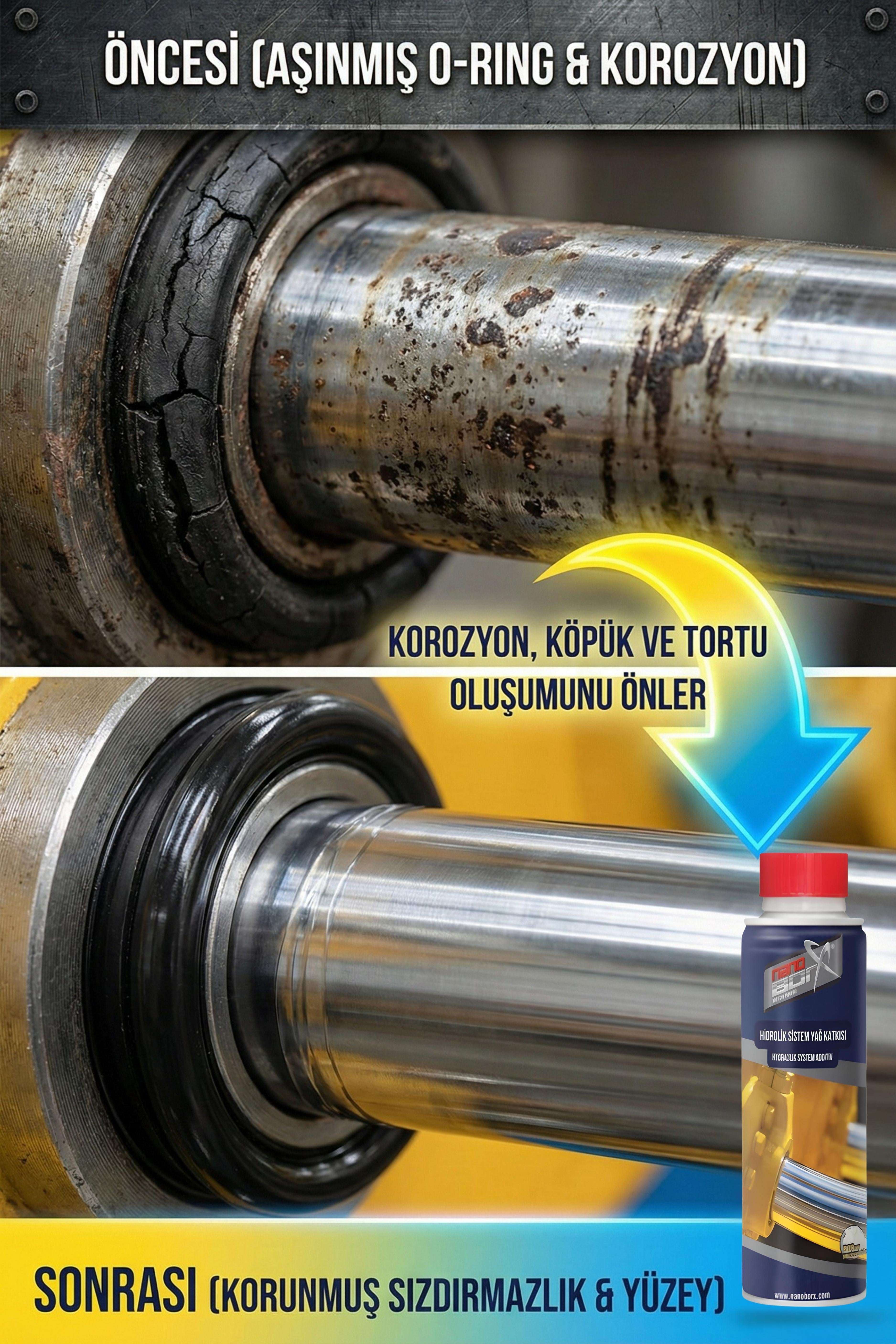 NanoBorTeX Hidrolik Sistem Koruyucu Katkı - O-Ring & Conta Yenileyici ve Sürtünme  Önleyici