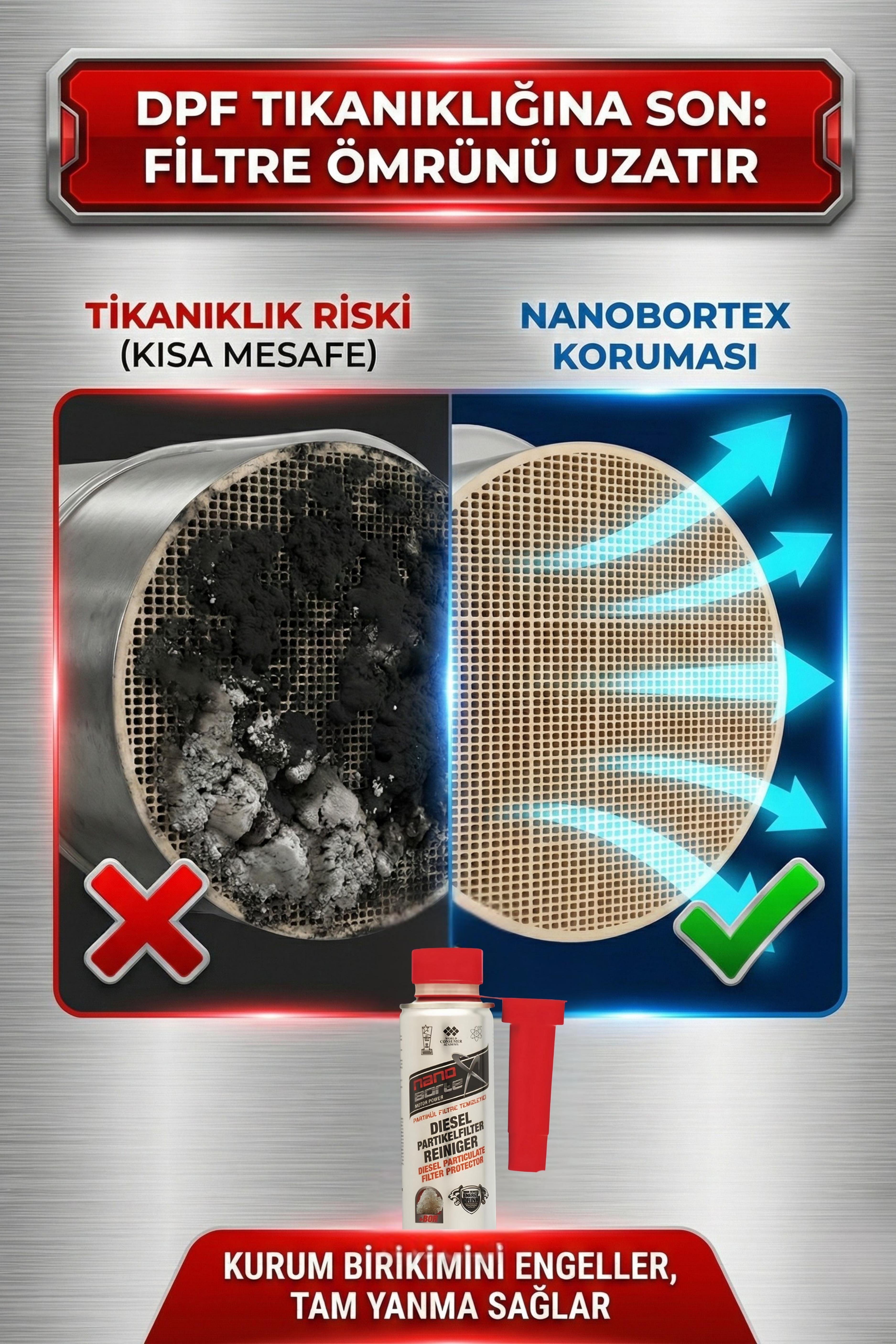 NanoBorTeX Dizel Partikül Filtre (DPF) Temizleyici Katkı - Tıkanıklık Giderici ve Filtre  Ömür Uzatıcı