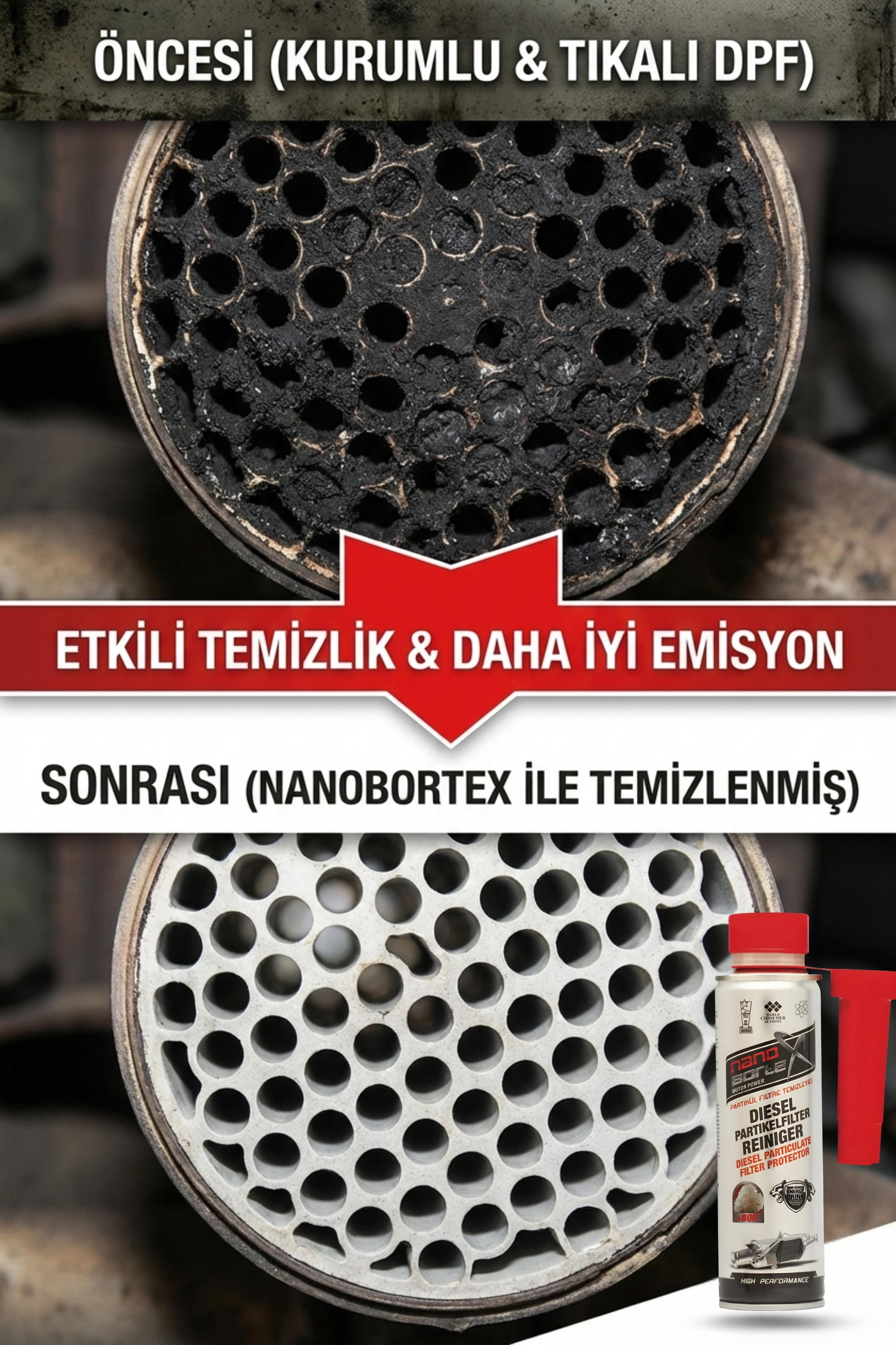 NanoBorTeX Dizel Partikül Filtre (DPF) Temizleyici Katkı - Tıkanıklık Giderici ve Filtre  Ömür Uzatıcı