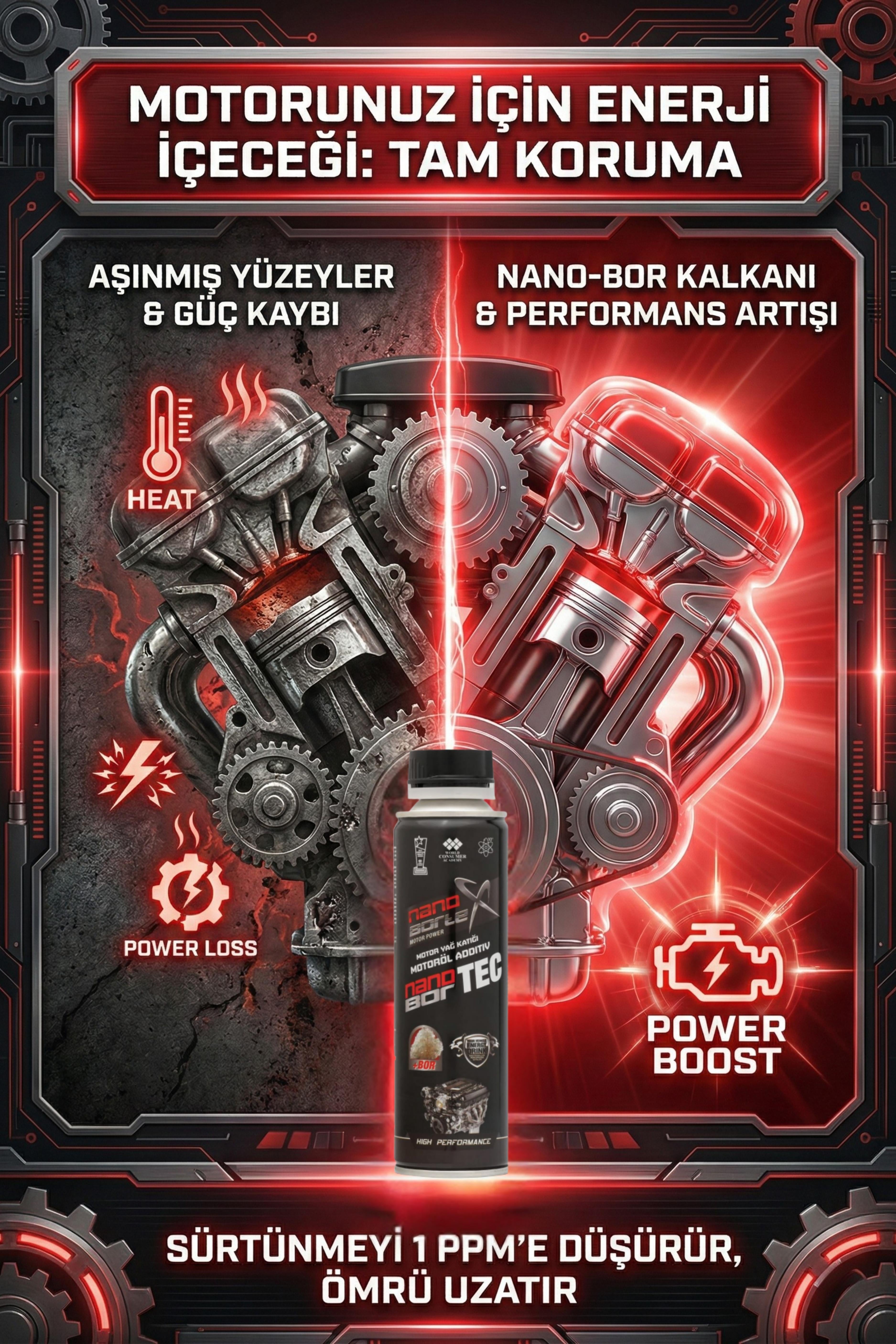 NanoBorTex Bor Teknolojili Motor Yağ Katkısı - Nano Motor Koruyucu & Performans  Artırıcı (Tüm Motorlar)